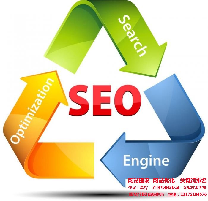 <a href='http://www.qihaozs168.com' target='_blank'><u>網(wǎng)站優(yōu)化</u></a>