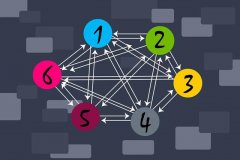 南寧網站優(yōu)化公司：seo基礎知識有哪些？