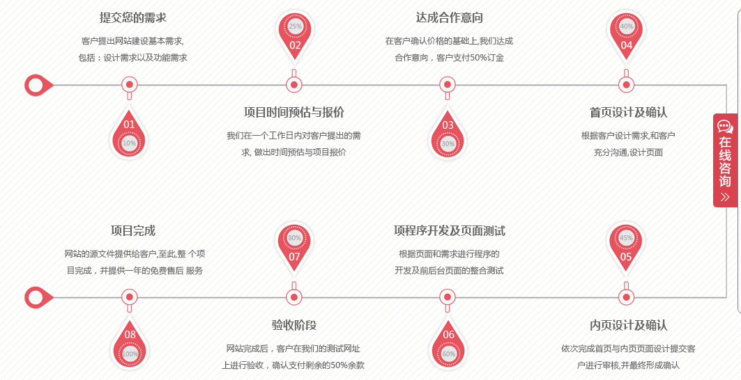 <a  data-cke-saved-   target='_blank'  style='color:blue;font-weight: bold;' title='<a href='http://www.qihaozs168.com/jinan/' target='_blank'><u>濟南<a href='http://www.qihaozs168.com' target='_blank'><u>網(wǎng)站建設(shè)</u></a></u></a>公司'><a href='http://www.qihaozs168.com/jinan/' target='_blank'><u>濟南<a href='http://www.qihaozs168.com' target='_blank'><u>網(wǎng)站建設(shè)</u></a></u></a>公司</a>