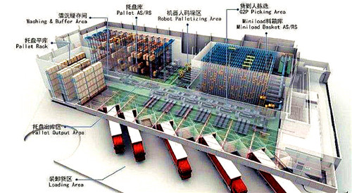 <a href='http://www.qihaozs168.com/lengku/' target='_blank'><u>冷庫(kù)</u></a>總體布局圖